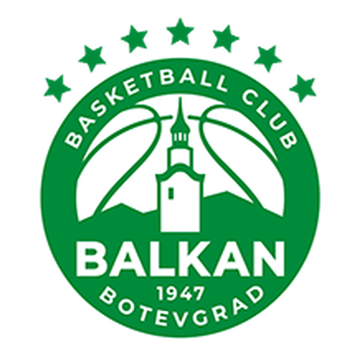 Balkan Botevgrad