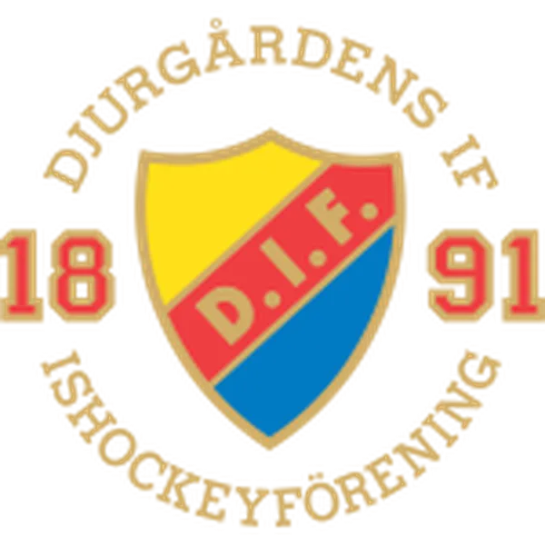 Djurgardens IF